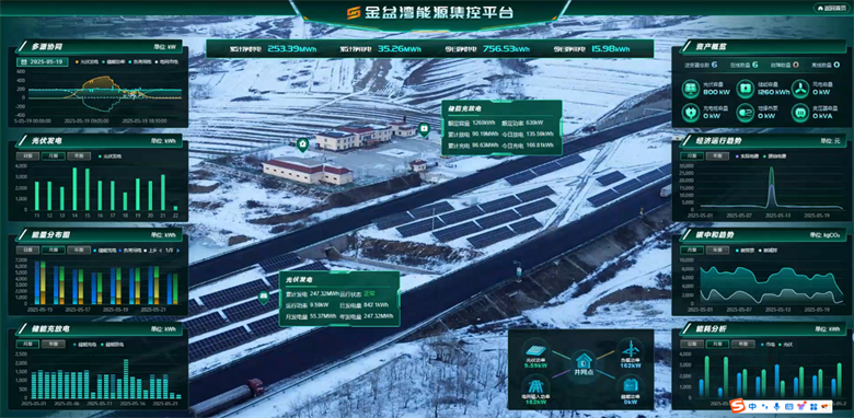 女人与公狍交酡女免费