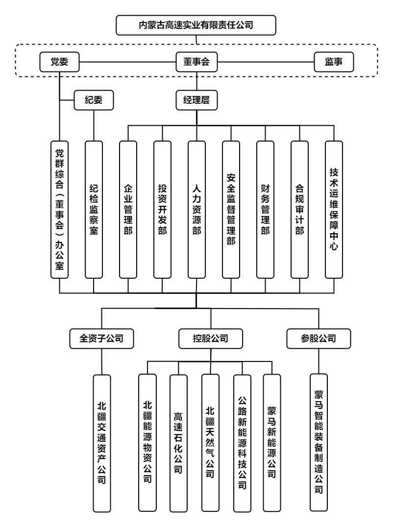 女人与公狍交酡女免费