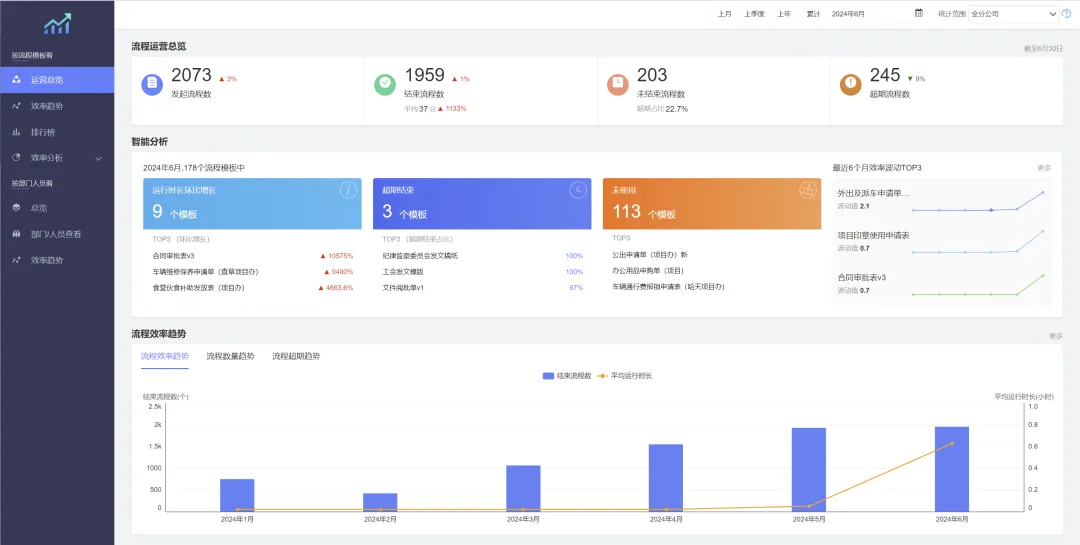 女人与公狍交酡女免费