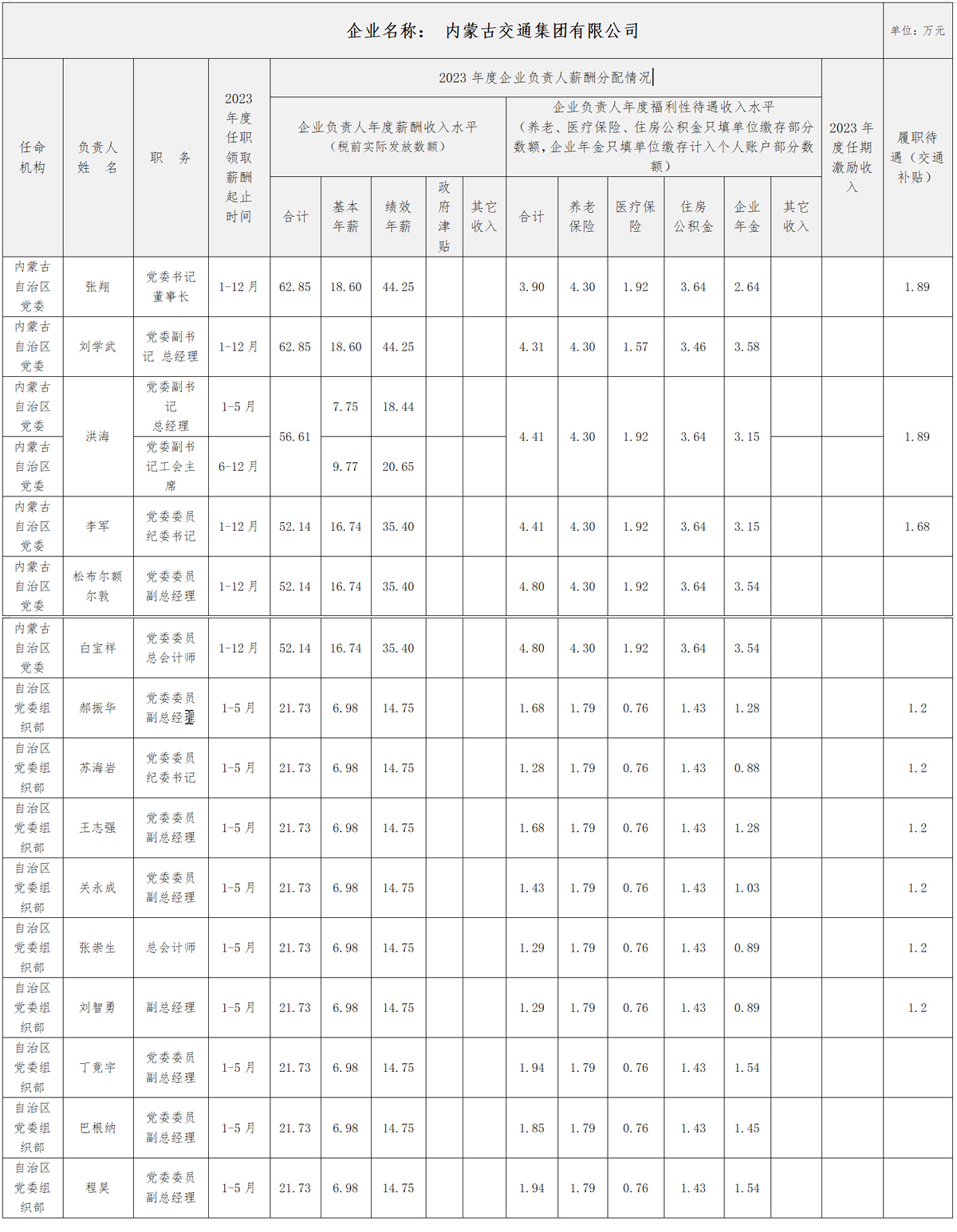 女人与公狍交酡女免费